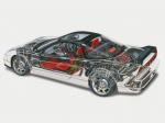 Honda NSX-R 2002 года